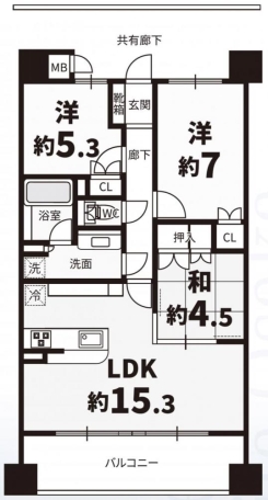 物件画像